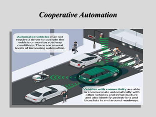 Cooperative Automation
 