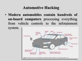 Automotive Hacking
• Modern automobiles contain hundreds of
on-board computers processing everything
from vehicle controls to the infotainment
system.
 