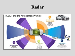 Radar
 