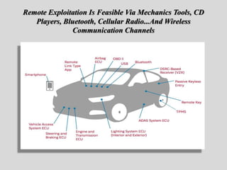 Remote Exploitation Is Feasible Via Mechanics Tools, CD
Players, Bluetooth, Cellular Radio...And Wireless
Communication Channels
 