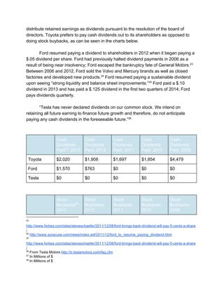 Corporate Finance Automotive Industry Analysis | PDF