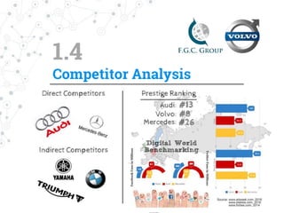 Emmanouil Toulis
F.G.C. Group
Consultant Executive
 