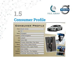 2.1
Automotive Market Trends
Sooner than we think 50% of the vehicles will be driven with
electric power. Big automotive brands are investing billions
in electric vehicles.
Technological evolution will make vehicles more personalized.
Automotive industry has recovered from the crisis and it’s
value has increased by $78 millions. By 2020 is predicted
that there will a further increase of 24.7%.
Regulations & restrictions by the International Transport
Federation forces automotive brands to produce more eco-
friendly vehicles.
Source: www.forbes.com, 2016 KPMG’s Global Automotive Survey, 2015
www.bloomberg.com, 2016 McKensey Analysis: The road to 2020 and beyond, 2015
www.itfglobal.org, 2015
 