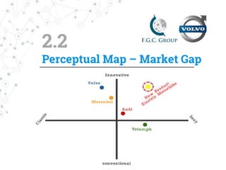 Nikolaos Vozaitis
F.G.C. Group
Product Analyst
 