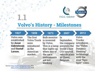 1.2
Volvo Nowadays
Volvo operates in the automotive industry with subsidiary
brands like Renault Trucks, Volvo construction equipment,
Volvo Buses, Volvo Trucks.
The company has 3 main vehicle production plants in
Belgium, China and Sweden. Volvo has branches and
representatives in over 100 countries.
Volvo employs more than 92,000 people across the globe.
Volvo’s worth is approximately $25,2 billion with $41,2
billion in sales last year. The company is ranked #490 in
Market Value.
Source: http://www.forbes.com, 2016
http://www.statista.com, 2016
 
