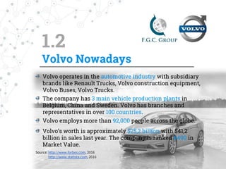 Vasilis Tsardaklis
F.G.C. Group
Marketing Director
 