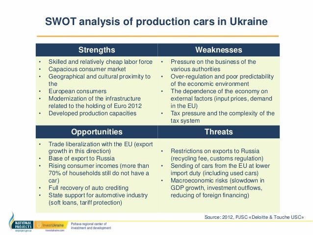 automotive industry pdf toyota swot analysis