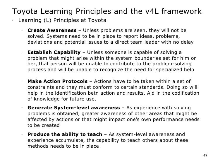 toyota learning principles and the v4l 0070671001, 9780070671003,toyota supply chain management, ananth v iyer, roy vasher, sridhar seshadri, 0070671001, 9780070671003, buy best price toyota supply chain . toyota learning principles and the v4l 0070671001, 9780070671003,toyota supply chain management, ananth v iyer, roy vasher, sridhar seshadri, 0070671001, 9780070671003, buy best price toyota supply chain .