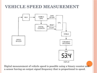 AUTOMOTIVE INSTRUMENTATION design in automobiles | PPTX
