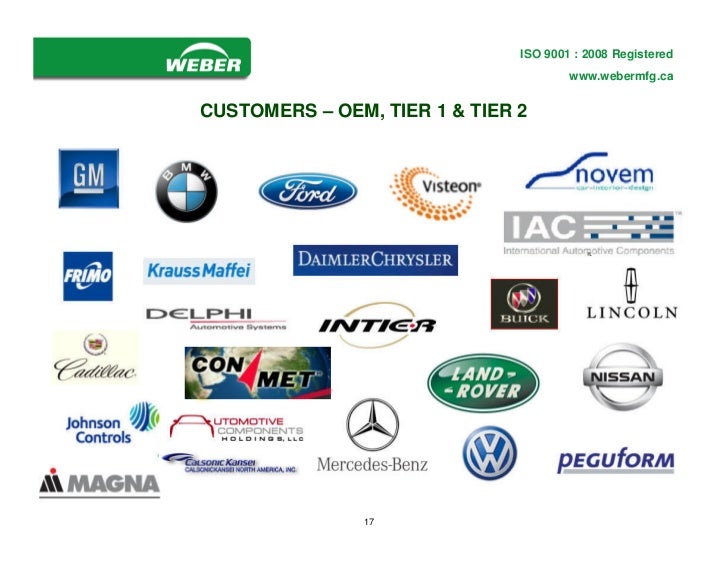 er Automotive Interior Presentation