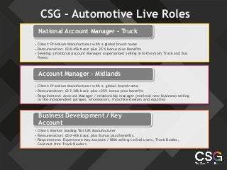 CSG – Automotive Live Roles
• Client: Premium Manufacturer with a global brand name
• Remuneration: £38-45k basic plus 25% bonus plus Benefits
• Seeking a National Account Manager experienced selling into the main Truck and Bus
fleets
National Account Manager - Truck
• Client: Premium Manufacturer with a global brand name
• Remuneration: £33-38k basic plus c25% bonus plus benefits
• Requirement: Account Manager / relationship manager (minimal new business) selling
to the independent garages, wholesalers, franchise dealers and equities
Account Manager - Midlands
• Client: Market leading Tail Lift Manufacturer
• Remuneration: £30-40k basic plus Bonus plus Benefits.
• Requirement: Experience Key Account / BDM selling to End-users, Truck Bodies,
Contract Hire Truck Dealers
Business Development / Key
Account
 