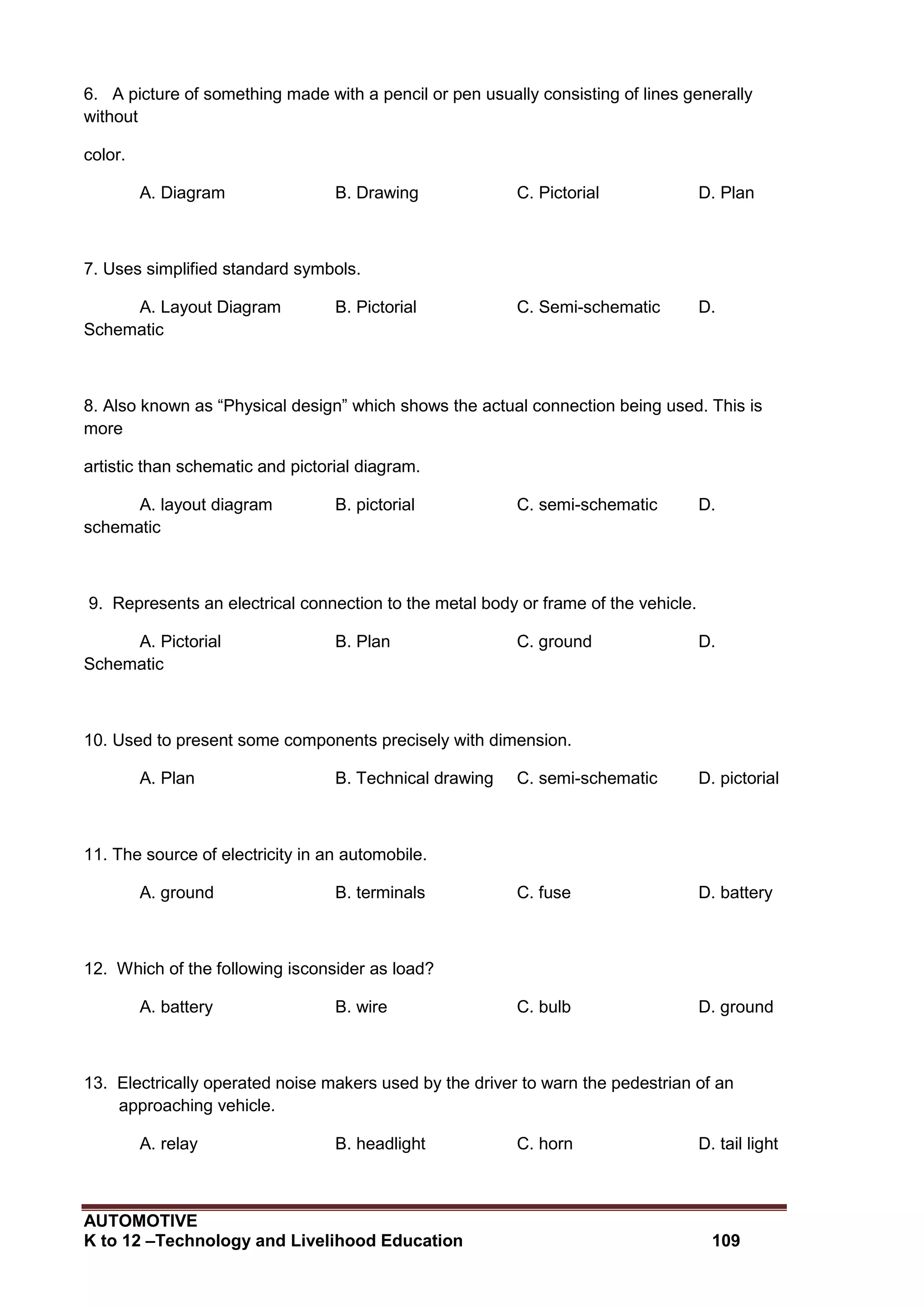 AUTOMOTIVE
K to 12 –Technology and Livelihood Education 109
6. A picture of something made with a pencil or pen usually consisting of lines generally
without
color.
A. Diagram B. Drawing C. Pictorial D. Plan
7. Uses simplified standard symbols.
A. Layout Diagram B. Pictorial C. Semi-schematic D.
Schematic
8. Also known as “Physical design” which shows the actual connection being used. This is
more
artistic than schematic and pictorial diagram.
A. layout diagram B. pictorial C. semi-schematic D.
schematic
9. Represents an electrical connection to the metal body or frame of the vehicle.
A. Pictorial B. Plan C. ground D.
Schematic
10. Used to present some components precisely with dimension.
A. Plan B. Technical drawing C. semi-schematic D. pictorial
11. The source of electricity in an automobile.
A. ground B. terminals C. fuse D. battery
12. Which of the following isconsider as load?
A. battery B. wire C. bulb D. ground
13. Electrically operated noise makers used by the driver to warn the pedestrian of an
approaching vehicle.
A. relay B. headlight C. horn D. tail light
 