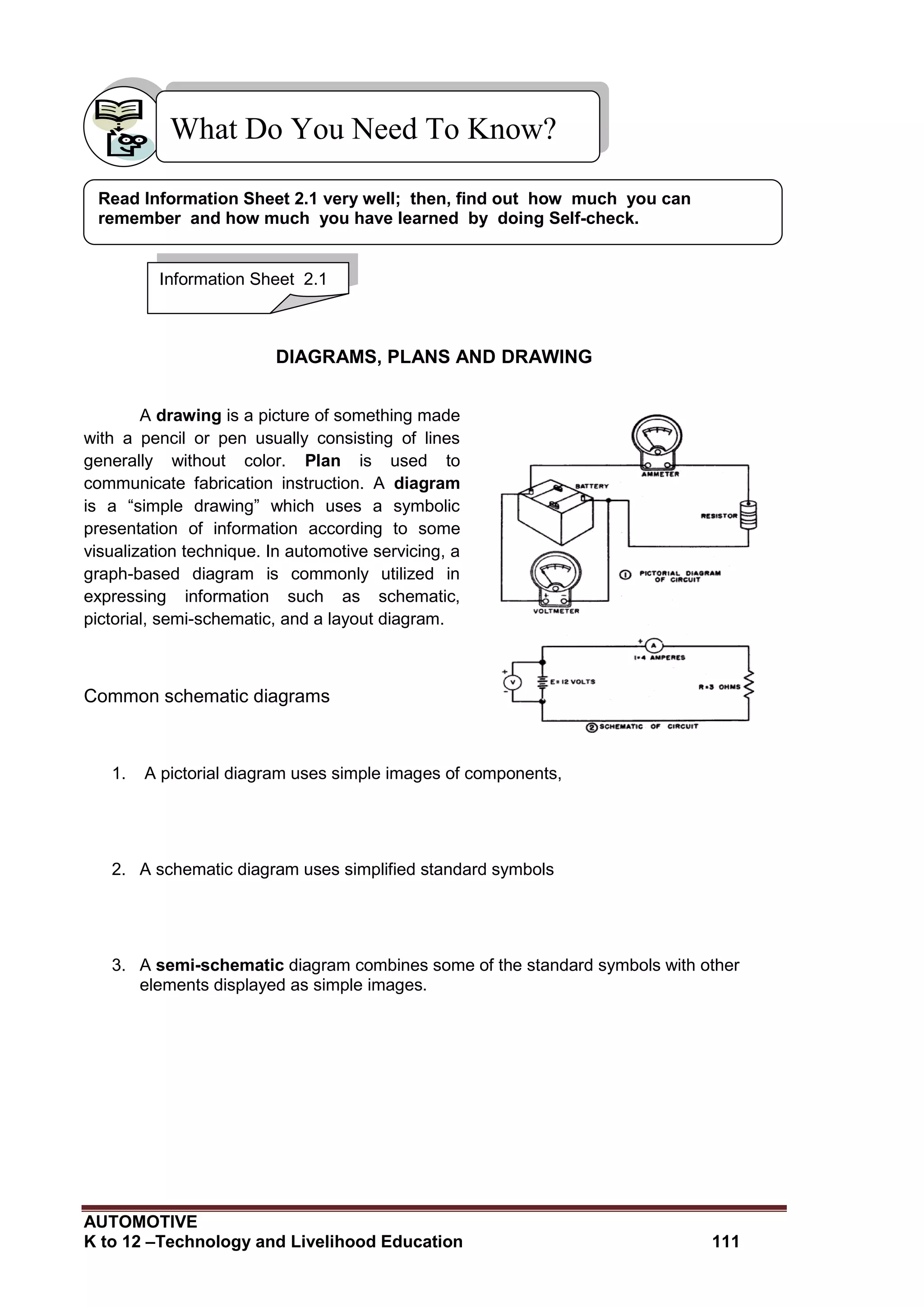 AUTOMOTIVE
K to 12 –Technology and Livelihood Education 111
What Do You Need To Know?
DIAGRAMS, PLANS AND DRAWING
A drawing is a picture of something made
with a pencil or pen usually consisting of lines
generally without color. Plan is used to
communicate fabrication instruction. A diagram
is a “simple drawing” which uses a symbolic
presentation of information according to some
visualization technique. In automotive servicing, a
graph-based diagram is commonly utilized in
expressing information such as schematic,
pictorial, semi-schematic, and a layout diagram.
Common schematic diagrams
1. A pictorial diagram uses simple images of components,
2. A schematic diagram uses simplified standard symbols
3. A semi-schematic diagram combines some of the standard symbols with other
elements displayed as simple images.
Information Sheet 2.1
Read Information Sheet 2.1 very well; then, find out how much you can
remember and how much you have learned by doing Self-check.
 