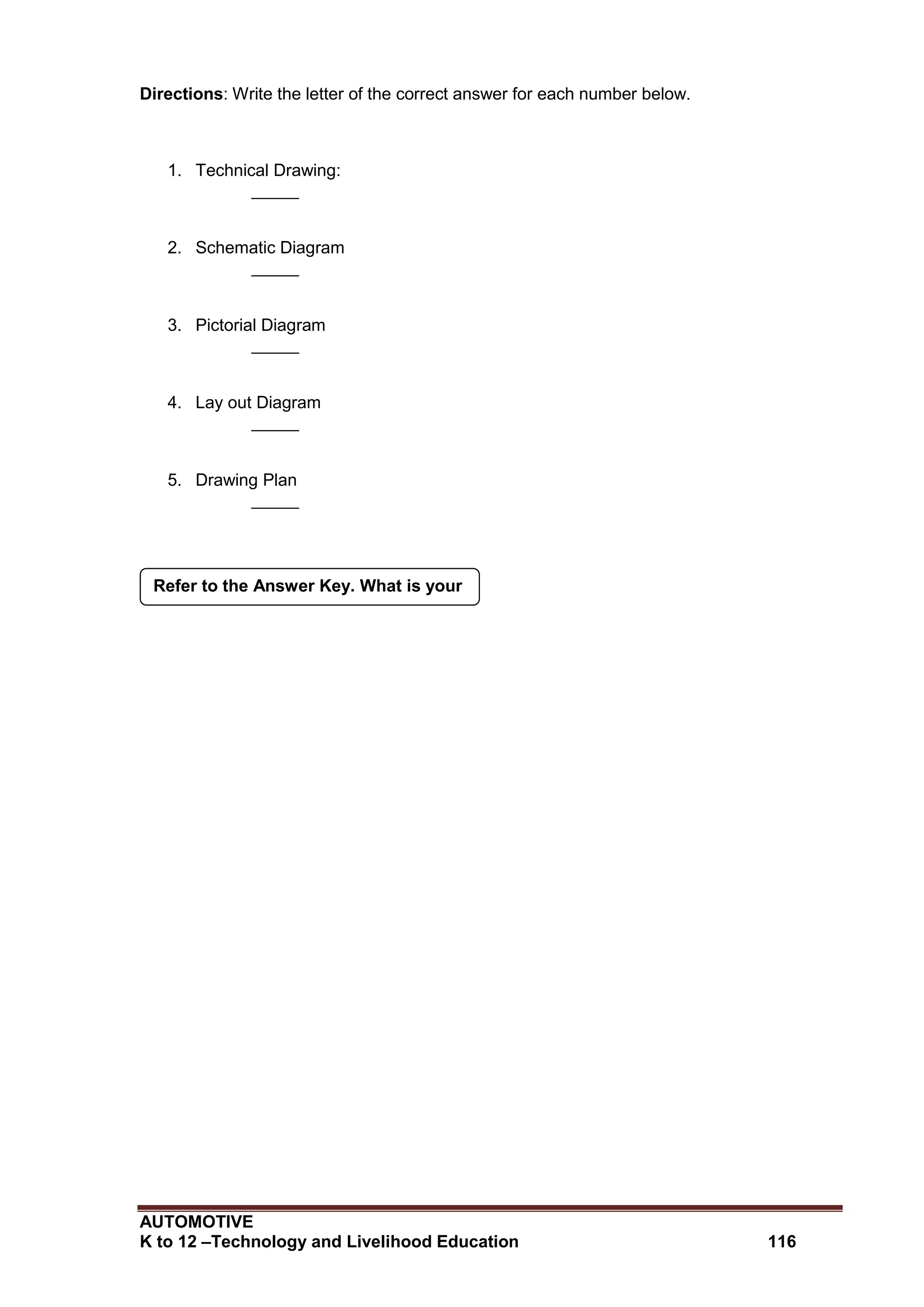 AUTOMOTIVE
K to 12 –Technology and Livelihood Education 116
Directions: Write the letter of the correct answer for each number below.
1. Technical Drawing:
_____
2. Schematic Diagram
_____
3. Pictorial Diagram
_____
4. Lay out Diagram
_____
5. Drawing Plan
_____
Refer to the Answer Key. What is your
score?
 