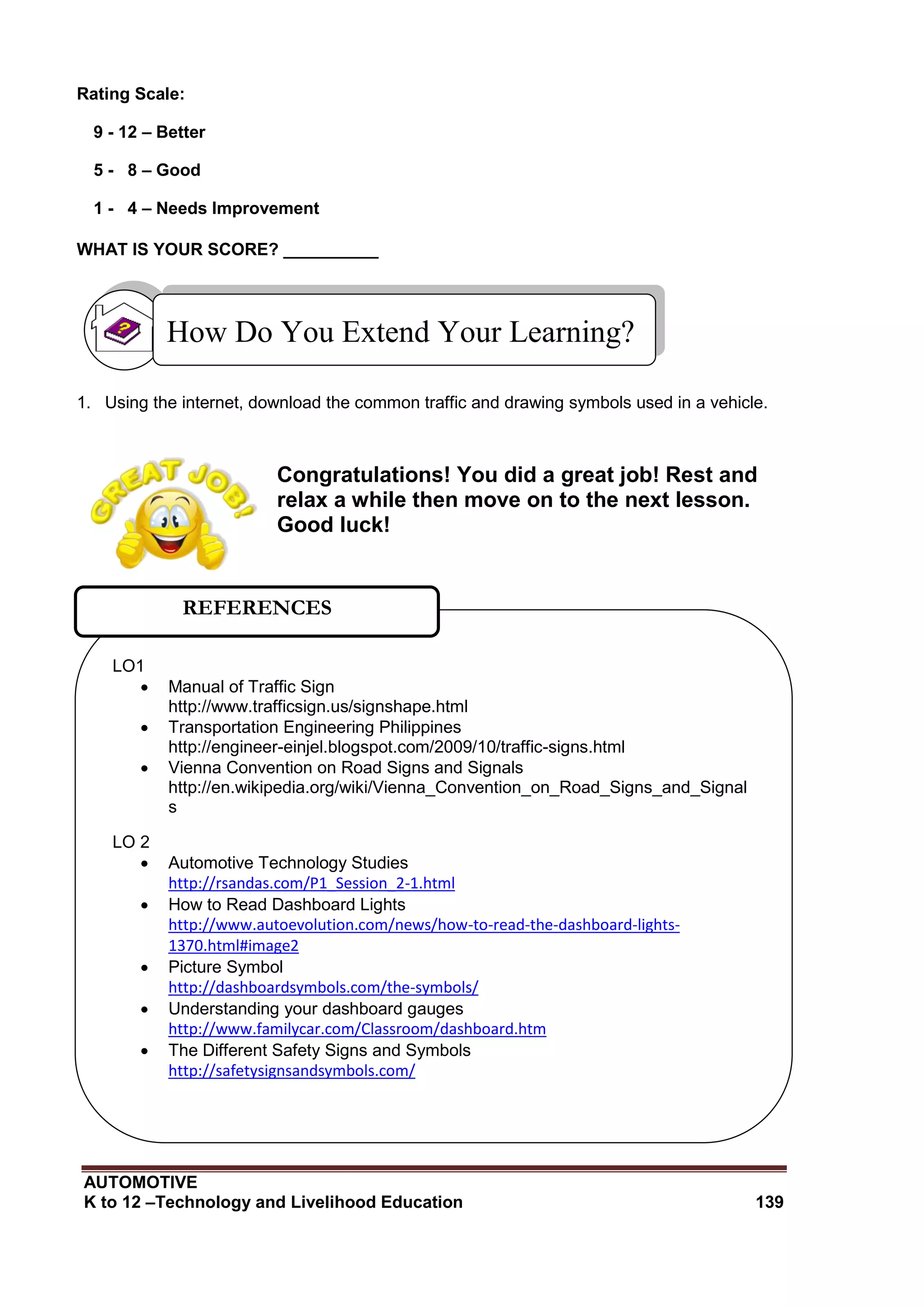 AUTOMOTIVE
K to 12 –Technology and Livelihood Education 139
Rating Scale:
9 - 12 – Better
5 - 8 – Good
1 - 4 – Needs Improvement
WHAT IS YOUR SCORE? __________
1. Using the internet, download the common traffic and drawing symbols used in a vehicle.
Congratulations! You did a great job! Rest and
relax a while then move on to the next lesson.
Good luck!
How Do You Extend Your Learning?
LO1
 Manual of Traffic Sign
http://www.trafficsign.us/signshape.html
 Transportation Engineering Philippines
http://engineer-einjel.blogspot.com/2009/10/traffic-signs.html
 Vienna Convention on Road Signs and Signals
http://en.wikipedia.org/wiki/Vienna_Convention_on_Road_Signs_and_Signal
s
LO 2
 Automotive Technology Studies
http://rsandas.com/P1_Session_2-1.html
 How to Read Dashboard Lights
http://www.autoevolution.com/news/how-to-read-the-dashboard-lights-
1370.html#image2
 Picture Symbol
http://dashboardsymbols.com/the-symbols/
 Understanding your dashboard gauges
http://www.familycar.com/Classroom/dashboard.htm
 The Different Safety Signs and Symbols
http://safetysignsandsymbols.com/
REFERENCES
 