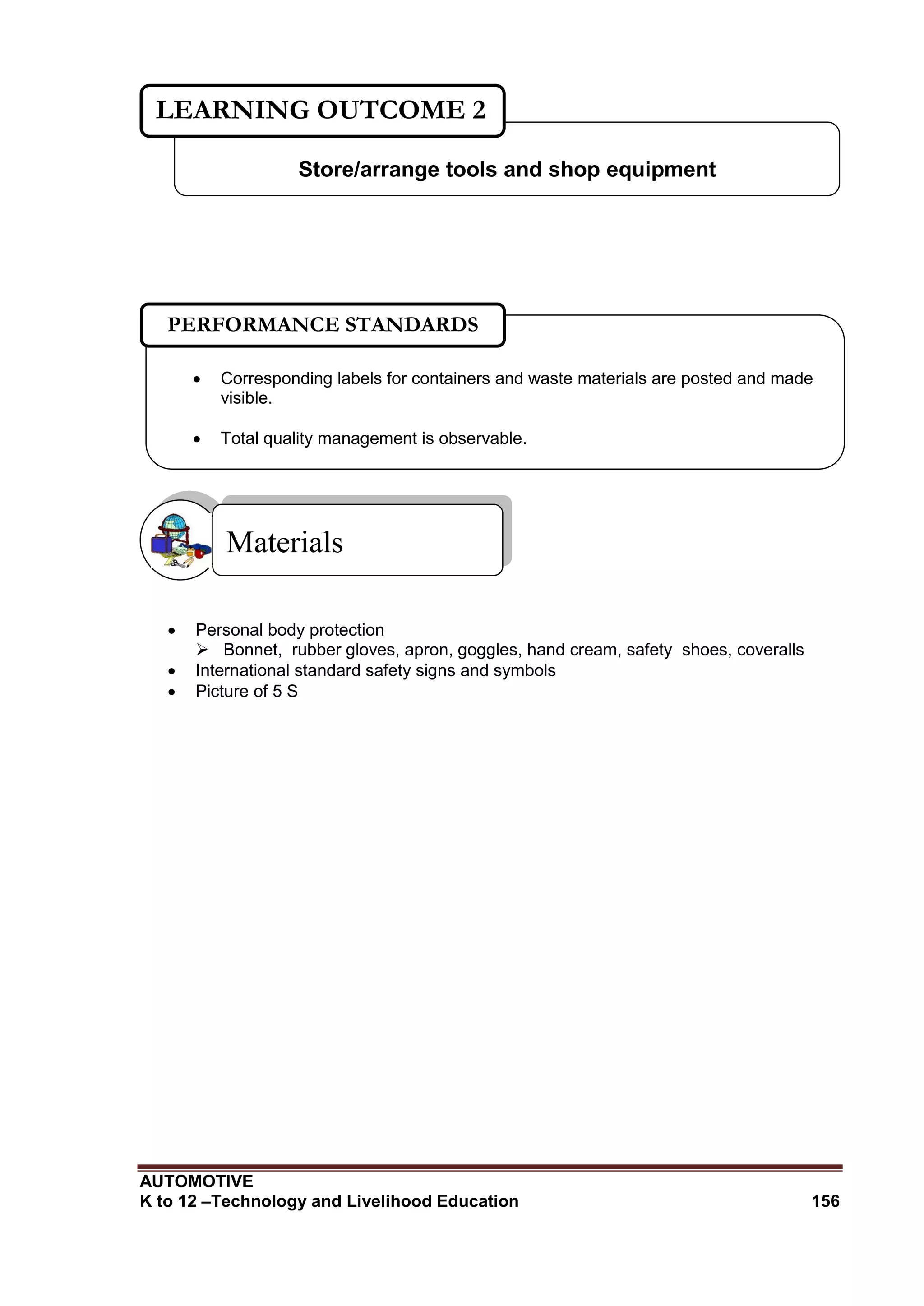 AUTOMOTIVE
K to 12 –Technology and Livelihood Education 156
 Personal body protection
 Bonnet, rubber gloves, apron, goggles, hand cream, safety shoes, coveralls
 International standard safety signs and symbols
 Picture of 5 S
Materials
Store/arrange tools and shop equipment
LEARNING OUTCOME 2
 Corresponding labels for containers and waste materials are posted and made
visible.
 Total quality management is observable.
PERFORMANCE STANDARDS
 