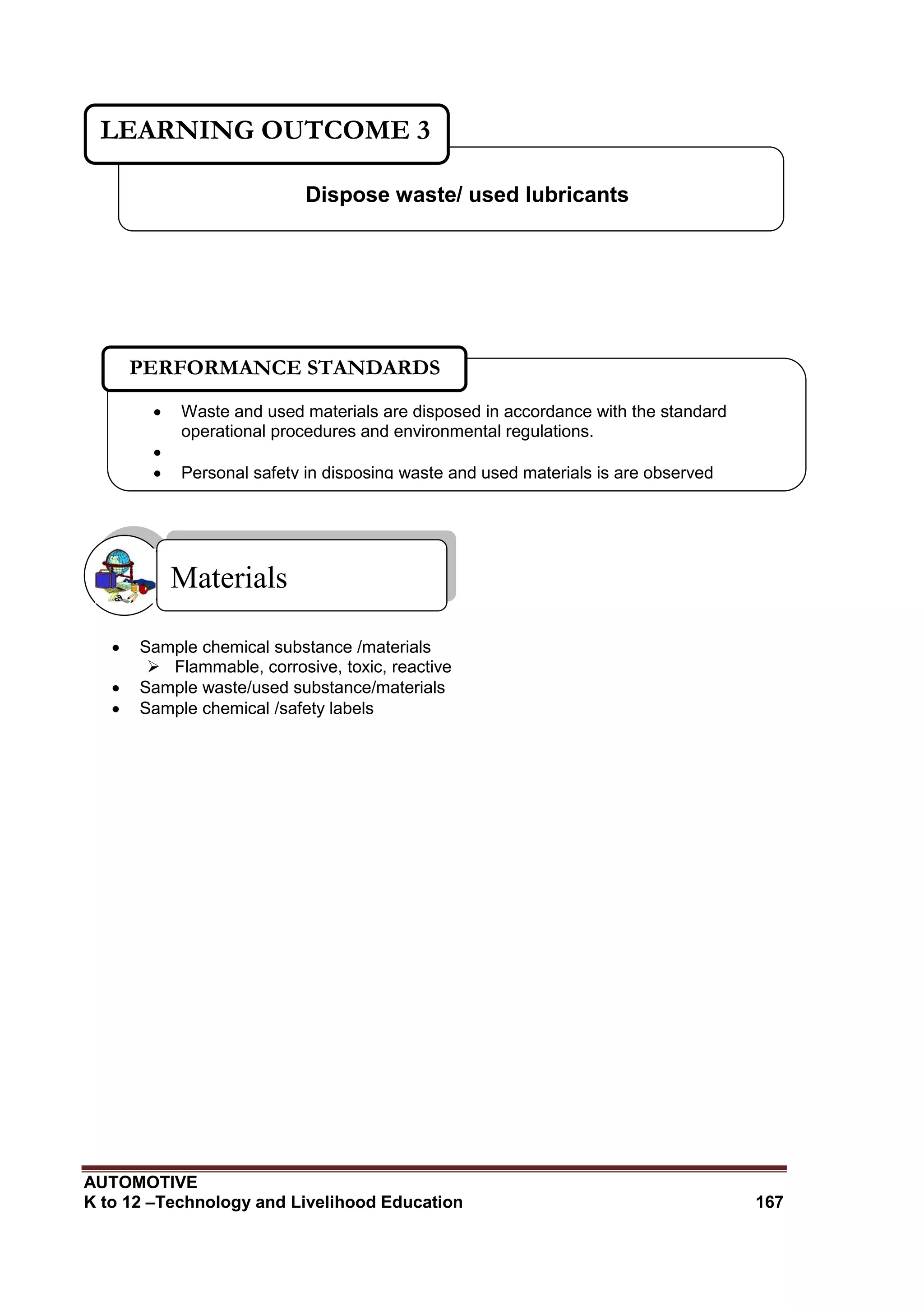 AUTOMOTIVE
K to 12 –Technology and Livelihood Education 167
 Sample chemical substance /materials
 Flammable, corrosive, toxic, reactive
 Sample waste/used substance/materials
 Sample chemical /safety labels
Materials
Dispose waste/ used lubricants
LEARNING OUTCOME 3
 Waste and used materials are disposed in accordance with the standard
operational procedures and environmental regulations.

 Personal safety in disposing waste and used materials is are observed
PERFORMANCE STANDARDS
 