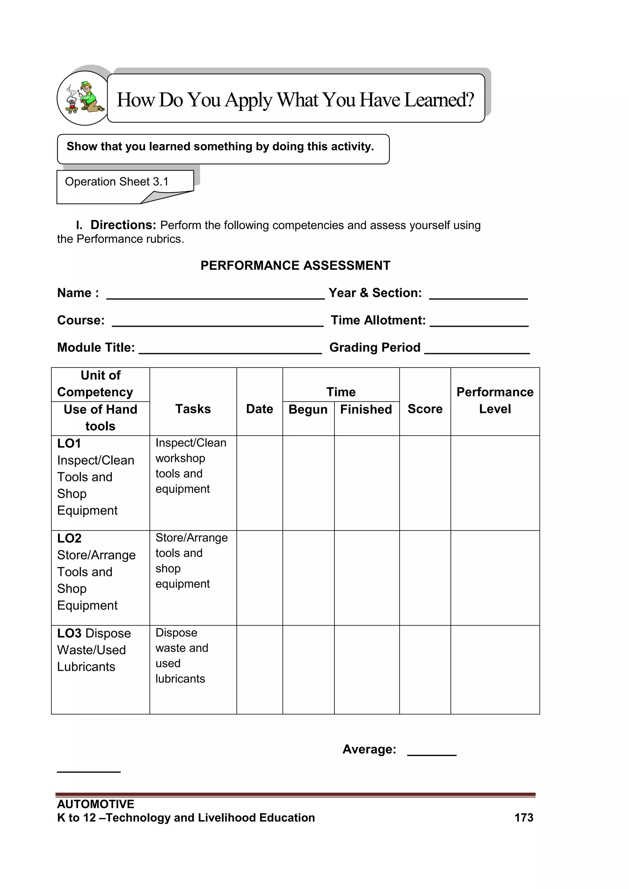 AUTOMOTIVE
K to 12 –Technology and Livelihood Education 173
I. Directions: Perform the following competencies and assess yourself using
the Performance rubrics.
PERFORMANCE ASSESSMENT
Name : _______________________________ Year & Section: ______________
Course: ______________________________ Time Allotment: ______________
Module Title: __________________________ Grading Period _______________
Unit of
Competency
Tasks Date
Time
Score
Performance
LevelUse of Hand
tools
Begun Finished
LO1
Inspect/Clean
Tools and
Shop
Equipment
Inspect/Clean
workshop
tools and
equipment
LO2
Store/Arrange
Tools and
Shop
Equipment
Store/Arrange
tools and
shop
equipment
LO3 Dispose
Waste/Used
Lubricants
Dispose
waste and
used
lubricants
Average: _______
_________
Show that you learned something by doing this activity.
Operation Sheet 3.1
HowDo YouApplyWhatYou HaveLearned?
 