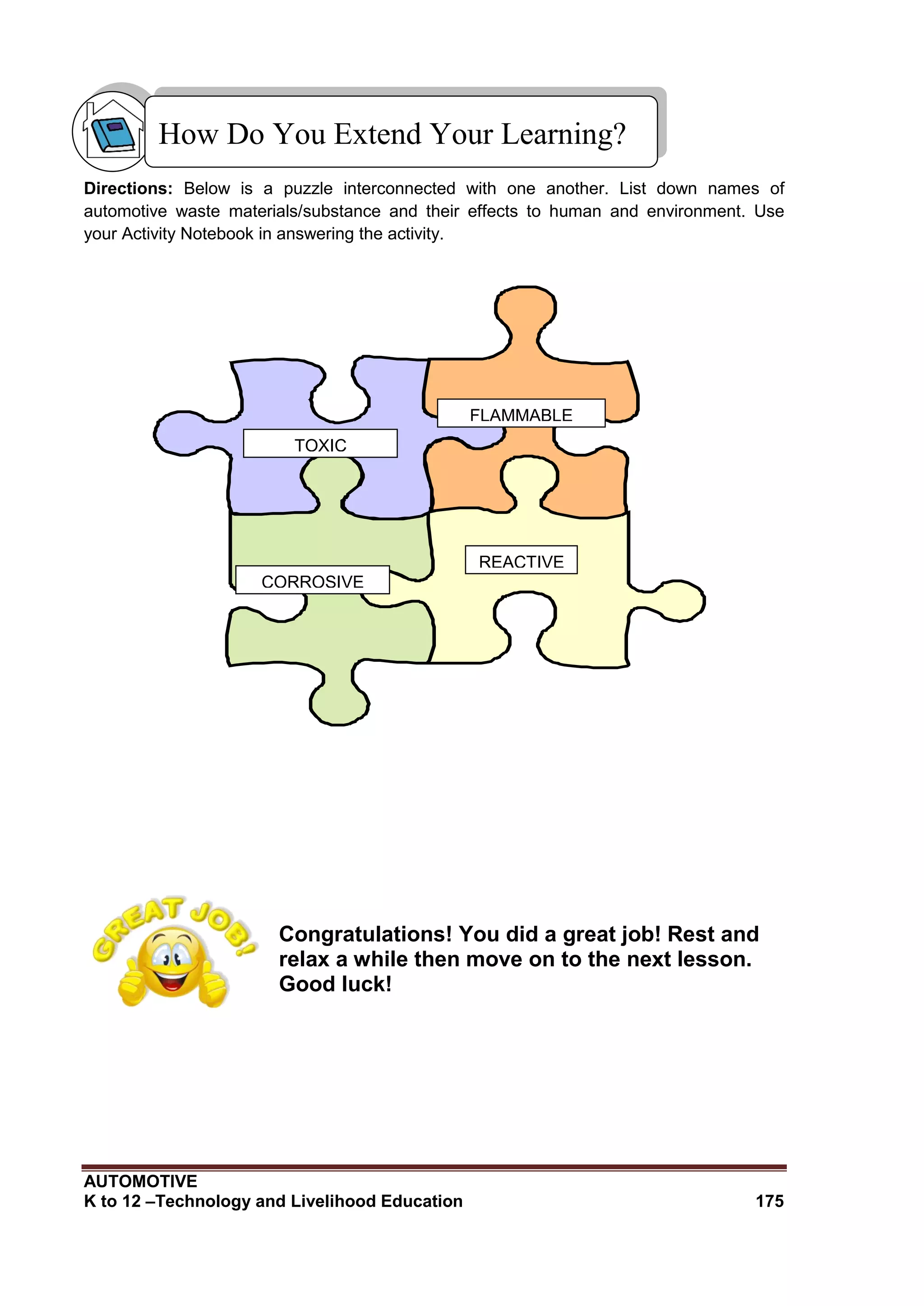AUTOMOTIVE
K to 12 –Technology and Livelihood Education 175
Directions: Below is a puzzle interconnected with one another. List down names of
automotive waste materials/substance and their effects to human and environment. Use
your Activity Notebook in answering the activity.
Congratulations! You did a great job! Rest and
relax a while then move on to the next lesson.
Good luck!
TOXIC
FLAMMABLE
CORROSIVE
REACTIVE
How Do You Extend Your Learning?
 