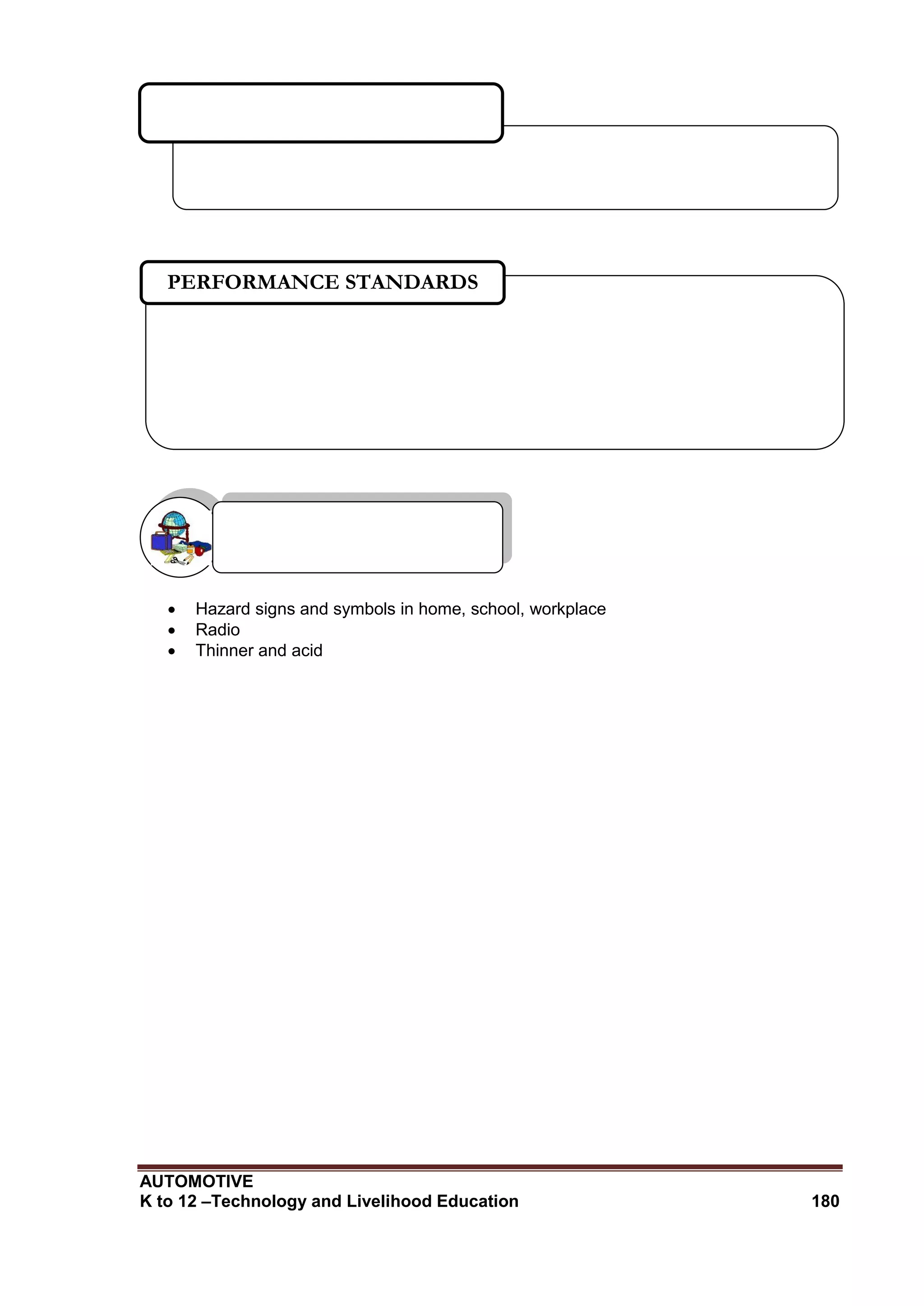 AUTOMOTIVE
K to 12 –Technology and Livelihood Education 180
 Hazard signs and symbols in home, school, workplace
 Radio
 Thinner and acid
PERFORMANCE STANDARDS
 