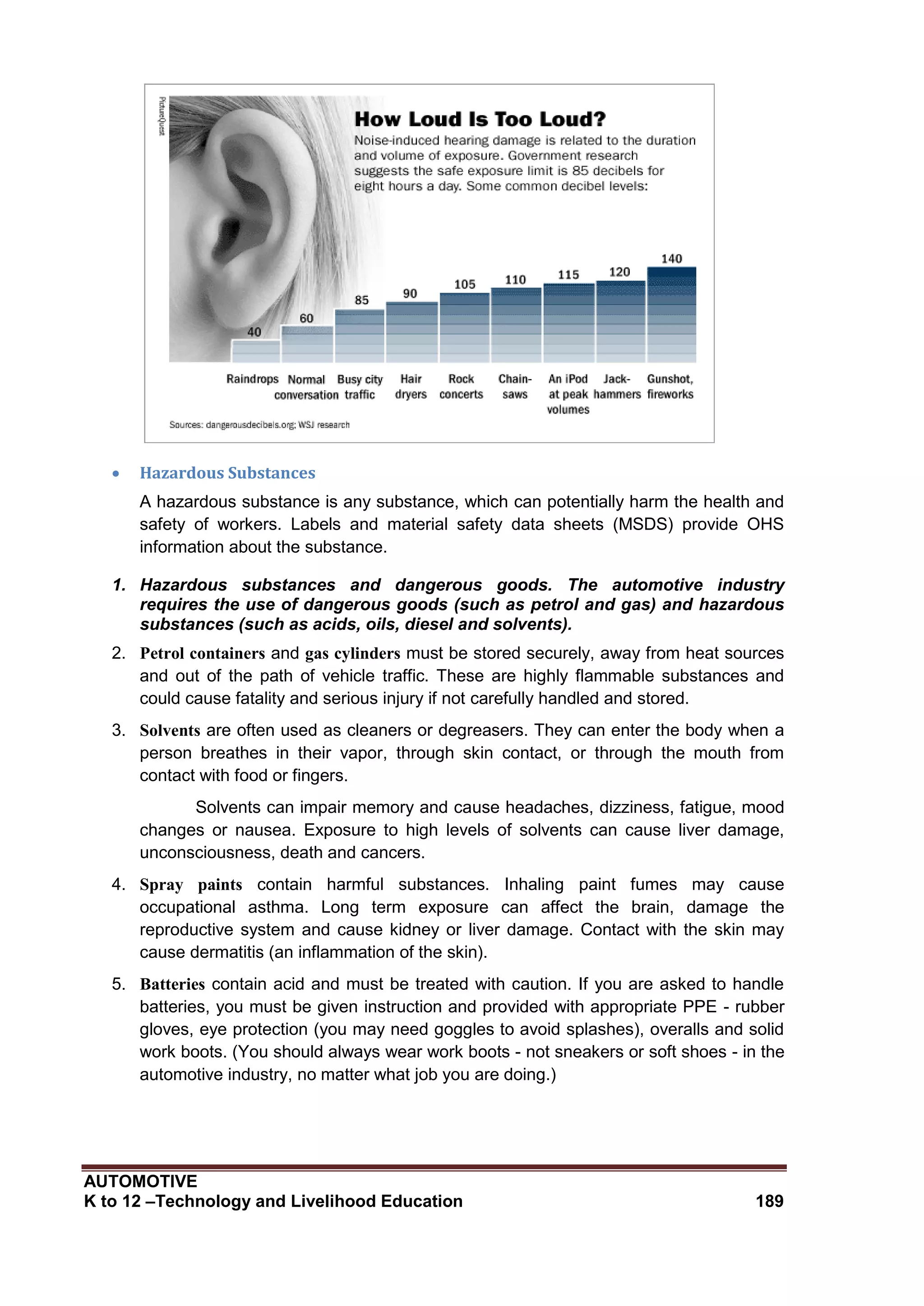 AUTOMOTIVE
K to 12 –Technology and Livelihood Education 189
 Hazardous Substances
A hazardous substance is any substance, which can potentially harm the health and
safety of workers. Labels and material safety data sheets (MSDS) provide OHS
information about the substance.
1. Hazardous substances and dangerous goods. The automotive industry
requires the use of dangerous goods (such as petrol and gas) and hazardous
substances (such as acids, oils, diesel and solvents).
2. Petrol containers and gas cylinders must be stored securely, away from heat sources
and out of the path of vehicle traffic. These are highly flammable substances and
could cause fatality and serious injury if not carefully handled and stored.
3. Solvents are often used as cleaners or degreasers. They can enter the body when a
person breathes in their vapor, through skin contact, or through the mouth from
contact with food or fingers.
Solvents can impair memory and cause headaches, dizziness, fatigue, mood
changes or nausea. Exposure to high levels of solvents can cause liver damage,
unconsciousness, death and cancers.
4. Spray paints contain harmful substances. Inhaling paint fumes may cause
occupational asthma. Long term exposure can affect the brain, damage the
reproductive system and cause kidney or liver damage. Contact with the skin may
cause dermatitis (an inflammation of the skin).
5. Batteries contain acid and must be treated with caution. If you are asked to handle
batteries, you must be given instruction and provided with appropriate PPE - rubber
gloves, eye protection (you may need goggles to avoid splashes), overalls and solid
work boots. (You should always wear work boots - not sneakers or soft shoes - in the
automotive industry, no matter what job you are doing.)
 