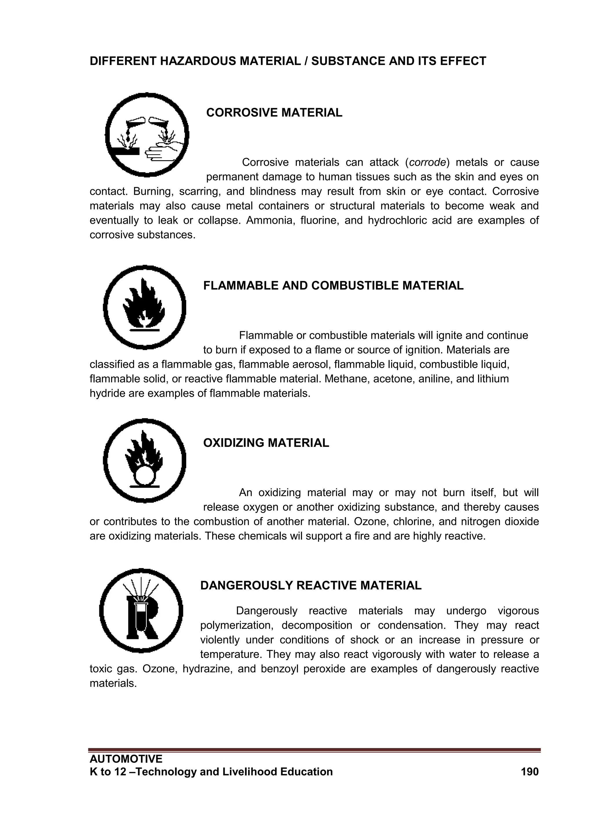 AUTOMOTIVE
K to 12 –Technology and Livelihood Education 190
DIFFERENT HAZARDOUS MATERIAL / SUBSTANCE AND ITS EFFECT
CORROSIVE MATERIAL
Corrosive materials can attack (corrode) metals or cause
permanent damage to human tissues such as the skin and eyes on
contact. Burning, scarring, and blindness may result from skin or eye contact. Corrosive
materials may also cause metal containers or structural materials to become weak and
eventually to leak or collapse. Ammonia, fluorine, and hydrochloric acid are examples of
corrosive substances.
FLAMMABLE AND COMBUSTIBLE MATERIAL
Flammable or combustible materials will ignite and continue
to burn if exposed to a flame or source of ignition. Materials are
classified as a flammable gas, flammable aerosol, flammable liquid, combustible liquid,
flammable solid, or reactive flammable material. Methane, acetone, aniline, and lithium
hydride are examples of flammable materials.
OXIDIZING MATERIAL
An oxidizing material may or may not burn itself, but will
release oxygen or another oxidizing substance, and thereby causes
or contributes to the combustion of another material. Ozone, chlorine, and nitrogen dioxide
are oxidizing materials. These chemicals wil support a fire and are highly reactive.
DANGEROUSLY REACTIVE MATERIAL
Dangerously reactive materials may undergo vigorous
polymerization, decomposition or condensation. They may react
violently under conditions of shock or an increase in pressure or
temperature. They may also react vigorously with water to release a
toxic gas. Ozone, hydrazine, and benzoyl peroxide are examples of dangerously reactive
materials.
 