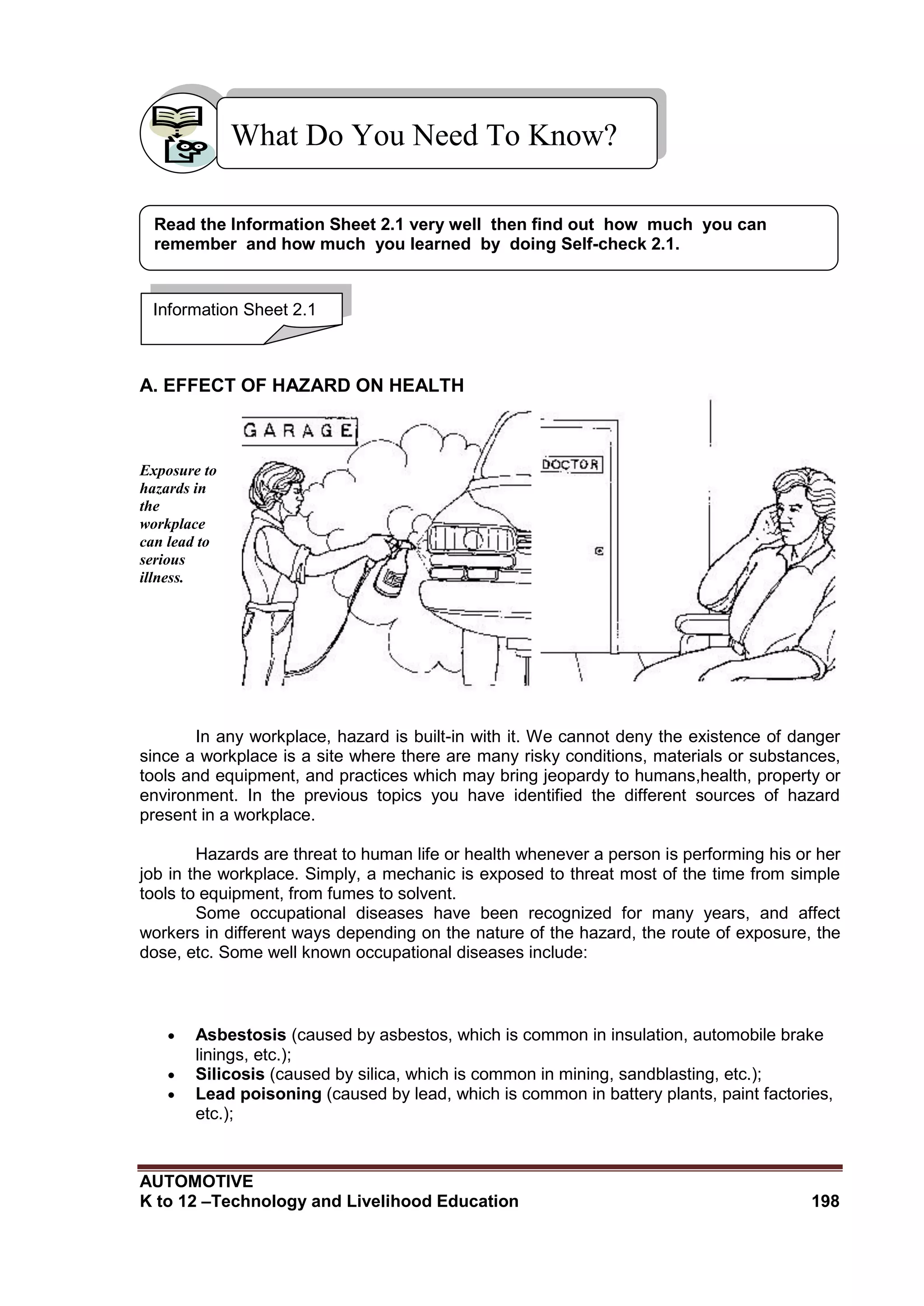 AUTOMOTIVE
K to 12 –Technology and Livelihood Education 198
A. EFFECT OF HAZARD ON HEALTH
Exposure to
hazards in
the
workplace
can lead to
serious
illness.
In any workplace, hazard is built-in with it. We cannot deny the existence of danger
since a workplace is a site where there are many risky conditions, materials or substances,
tools and equipment, and practices which may bring jeopardy to humans,health, property or
environment. In the previous topics you have identified the different sources of hazard
present in a workplace.
Hazards are threat to human life or health whenever a person is performing his or her
job in the workplace. Simply, a mechanic is exposed to threat most of the time from simple
tools to equipment, from fumes to solvent.
Some occupational diseases have been recognized for many years, and affect
workers in different ways depending on the nature of the hazard, the route of exposure, the
dose, etc. Some well known occupational diseases include:
 Asbestosis (caused by asbestos, which is common in insulation, automobile brake
linings, etc.);
 Silicosis (caused by silica, which is common in mining, sandblasting, etc.);
 Lead poisoning (caused by lead, which is common in battery plants, paint factories,
etc.);
What Do You Need To Know?
Information Sheet 2.1
Read the Information Sheet 2.1 very well then find out how much you can
remember and how much you learned by doing Self-check 2.1.
 