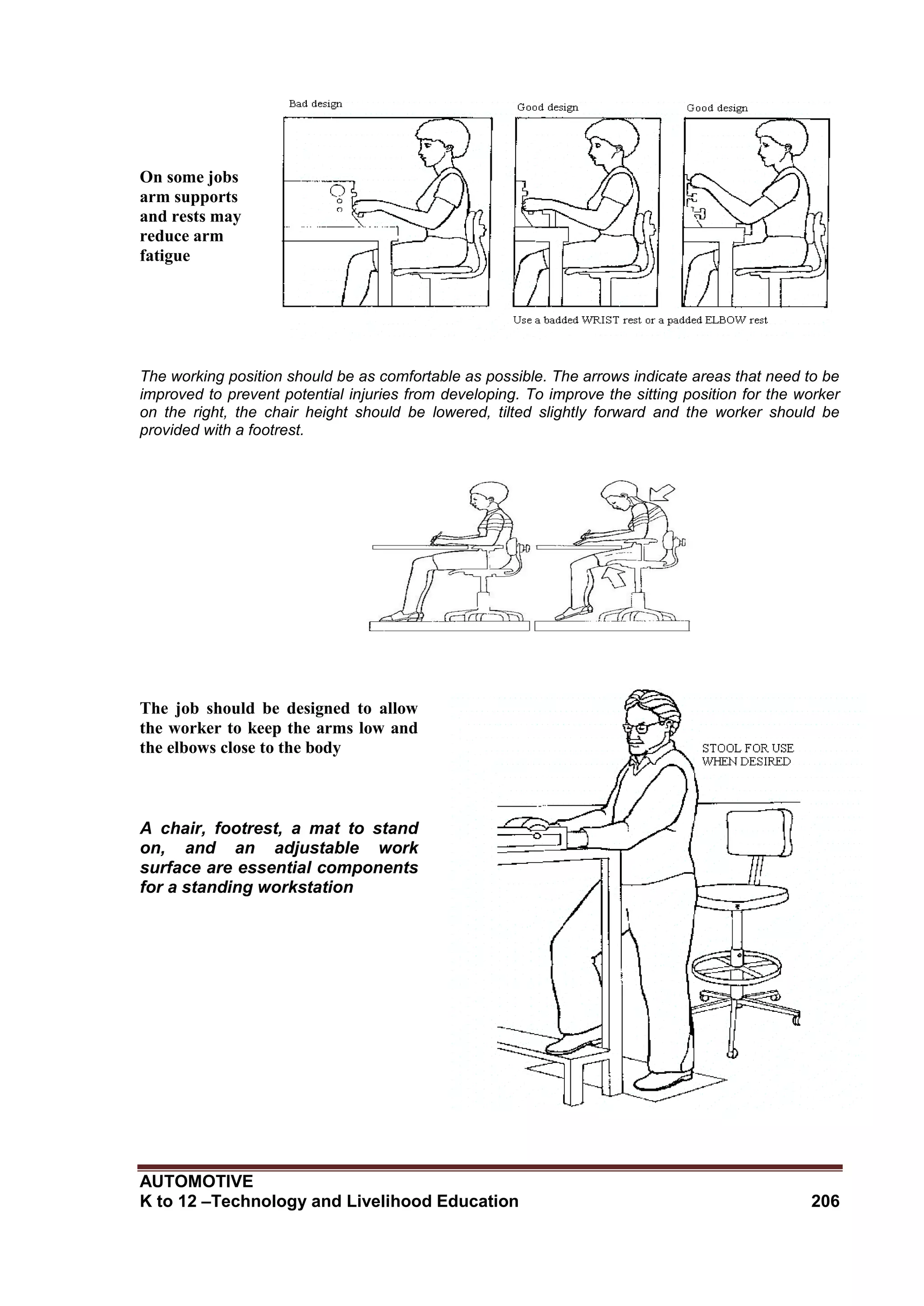 AUTOMOTIVE
K to 12 –Technology and Livelihood Education 206
On some jobs
arm supports
and rests may
reduce arm
fatigue
The working position should be as comfortable as possible. The arrows indicate areas that need to be
improved to prevent potential injuries from developing. To improve the sitting position for the worker
on the right, the chair height should be lowered, tilted slightly forward and the worker should be
provided with a footrest.
The job should be designed to allow
the worker to keep the arms low and
the elbows close to the body
A chair, footrest, a mat to stand
on, and an adjustable work
surface are essential components
for a standing workstation
 