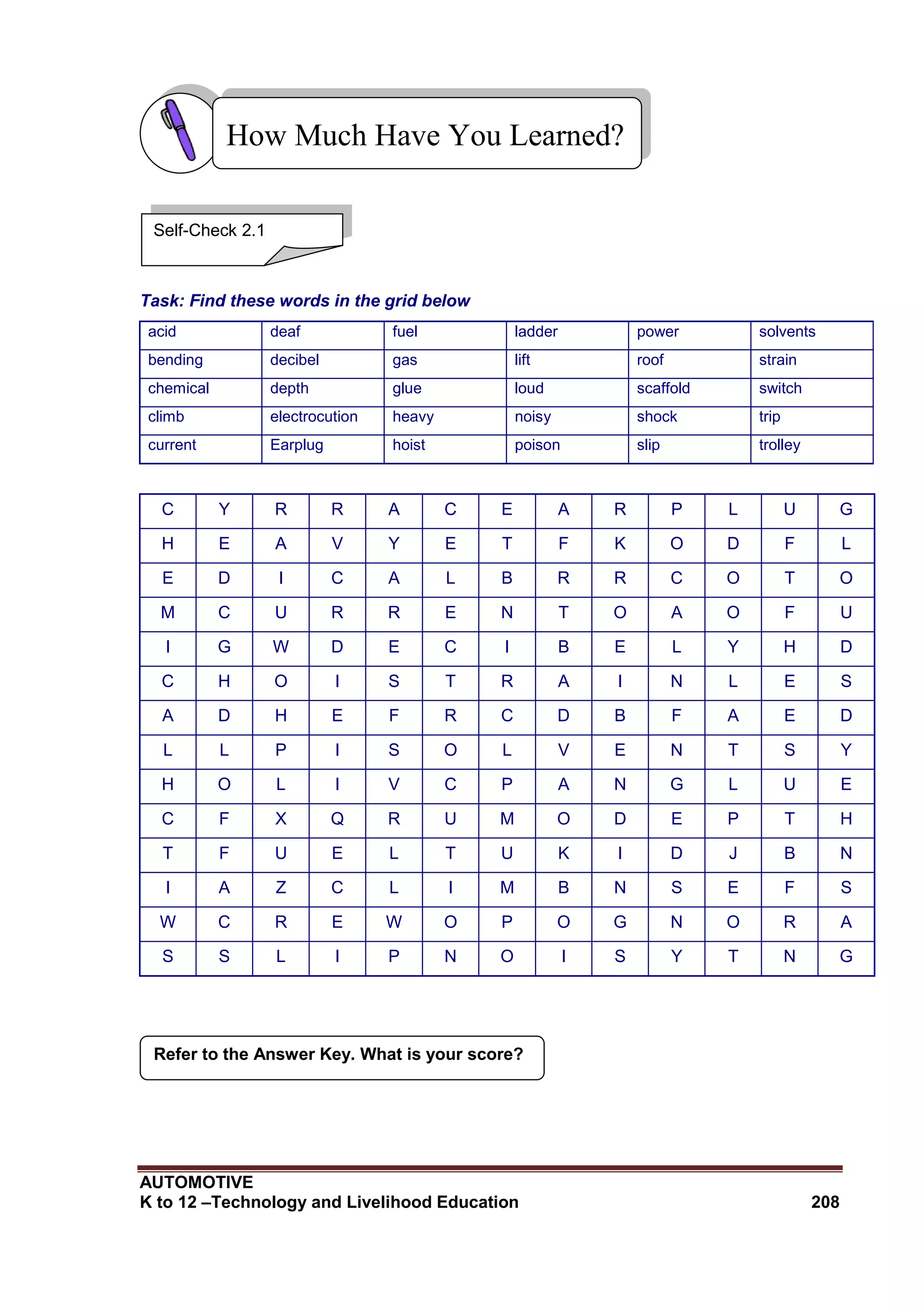 AUTOMOTIVE
K to 12 –Technology and Livelihood Education 208
Task: Find these words in the grid below
acid deaf fuel ladder power solvents
bending decibel gas lift roof strain
chemical depth glue loud scaffold switch
climb electrocution heavy noisy shock trip
current Earplug hoist poison slip trolley
C Y R R A C E A R P L U G
H E A V Y E T F K O D F L
E D I C A L B R R C O T O
M C U R R E N T O A O F U
I G W D E C I B E L Y H D
C H O I S T R A I N L E S
A D H E F R C D B F A E D
L L P I S O L V E N T S Y
H O L I V C P A N G L U E
C F X Q R U M O D E P T H
T F U E L T U K I D J B N
I A Z C L I M B N S E F S
W C R E W O P O G N O R A
S S L I P N O I S Y T N G
Refer to the Answer Key. What is your score?
How Much Have You Learned?
Self-Check 2.1
 