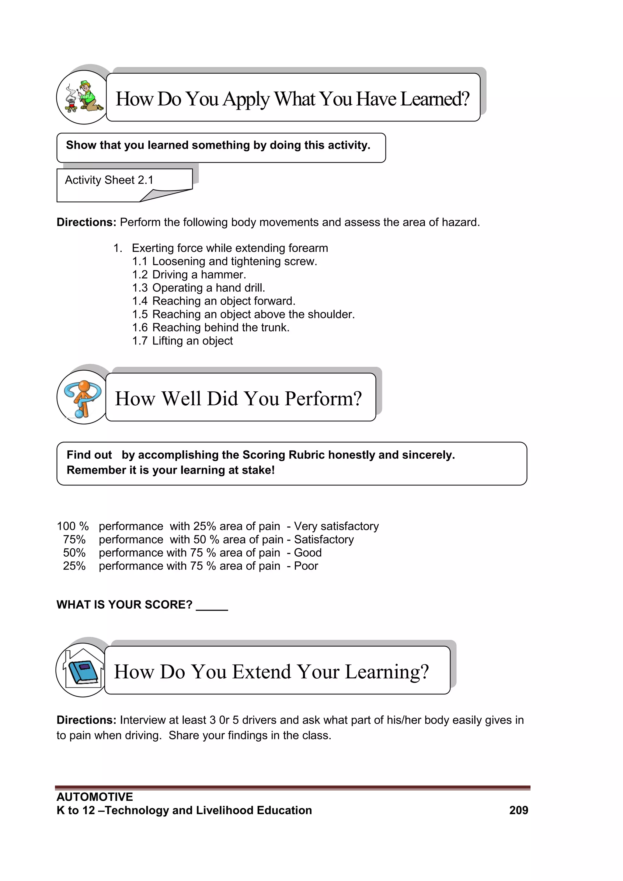 AUTOMOTIVE
K to 12 –Technology and Livelihood Education 209
Directions: Perform the following body movements and assess the area of hazard.
1. Exerting force while extending forearm
1.1 Loosening and tightening screw.
1.2 Driving a hammer.
1.3 Operating a hand drill.
1.4 Reaching an object forward.
1.5 Reaching an object above the shoulder.
1.6 Reaching behind the trunk.
1.7 Lifting an object
100 % performance with 25% area of pain - Very satisfactory
75% performance with 50 % area of pain - Satisfactory
50% performance with 75 % area of pain - Good
25% performance with 75 % area of pain - Poor
WHAT IS YOUR SCORE? _____
Directions: Interview at least 3 0r 5 drivers and ask what part of his/her body easily gives in
to pain when driving. Share your findings in the class.
Find out by accomplishing the Scoring Rubric honestly and sincerely.
Remember it is your learning at stake!
How Well Did You Perform?
Show that you learned something by doing this activity.
Activity Sheet 2.1
HowDo YouApplyWhatYou HaveLearned?
How Do You Extend Your Learning?
 