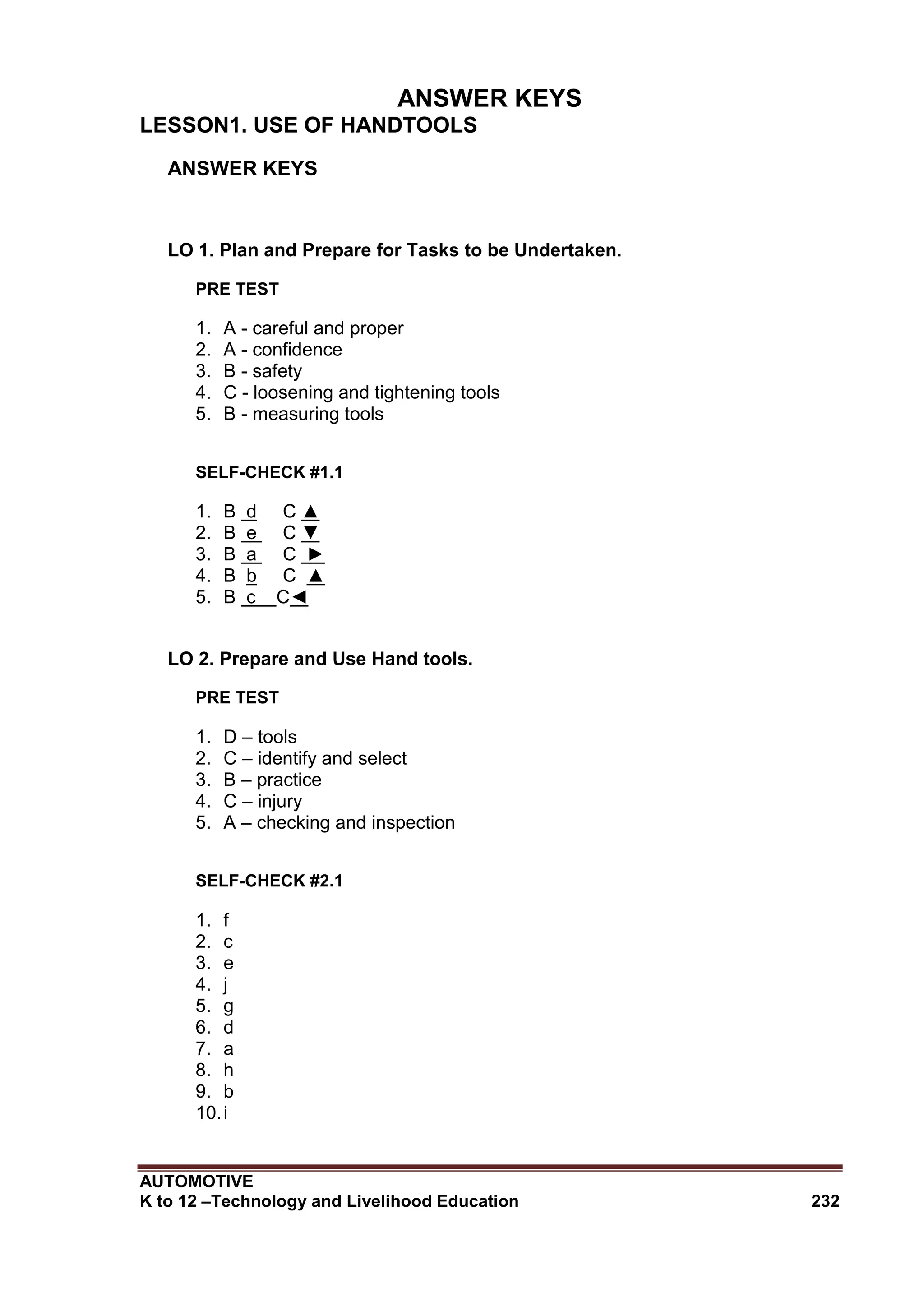 AUTOMOTIVE
K to 12 –Technology and Livelihood Education 232
ANSWER KEYS
LESSON1. USE OF HANDTOOLS
ANSWER KEYS
LO 1. Plan and Prepare for Tasks to be Undertaken.
PRE TEST
1. A - careful and proper
2. A - confidence
3. B - safety
4. C - loosening and tightening tools
5. B - measuring tools
SELF-CHECK #1.1
1. B d C ▲
2. B e C ▼
3. B a C ►
4. B b C ▲
5. B c C◄
LO 2. Prepare and Use Hand tools.
PRE TEST
1. D – tools
2. C – identify and select
3. B – practice
4. C – injury
5. A – checking and inspection
SELF-CHECK #2.1
1. f
2. c
3. e
4. j
5. g
6. d
7. a
8. h
9. b
10.i
 