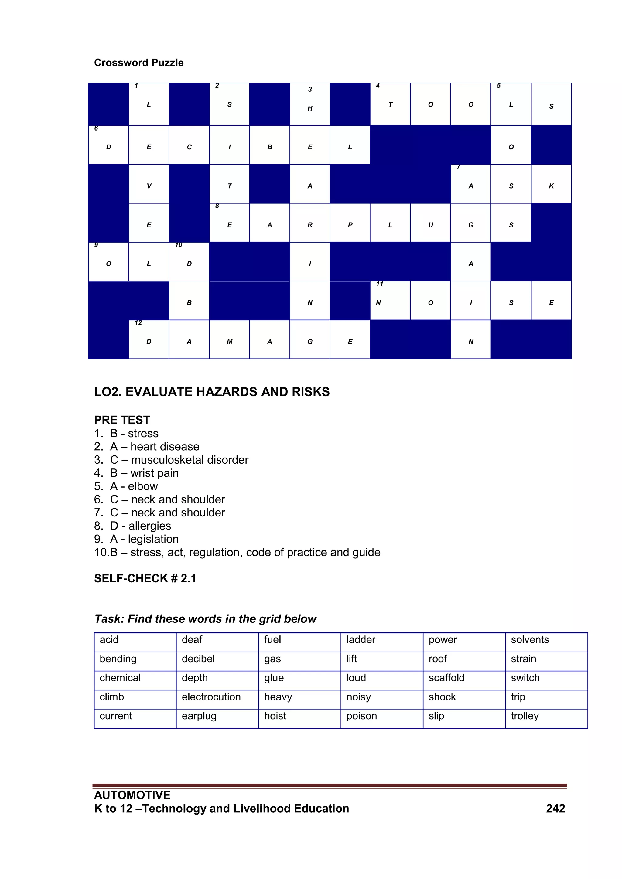 AUTOMOTIVE
K to 12 –Technology and Livelihood Education 242
Crossword Puzzle
1
L
2
S
3
H
4
T O O
5
L S
6
D E C I B E L O
V T A
7
A S K
E
8
E A R P L U G S
9
O L
10
D I A
B N
11
N O I S E
12
D A M A G E N
LO2. EVALUATE HAZARDS AND RISKS
PRE TEST
1. B - stress
2. A – heart disease
3. C – musculosketal disorder
4. B – wrist pain
5. A - elbow
6. C – neck and shoulder
7. C – neck and shoulder
8. D - allergies
9. A - legislation
10.B – stress, act, regulation, code of practice and guide
SELF-CHECK # 2.1
Task: Find these words in the grid below
acid deaf fuel ladder power solvents
bending decibel gas lift roof strain
chemical depth glue loud scaffold switch
climb electrocution heavy noisy shock trip
current earplug hoist poison slip trolley
 