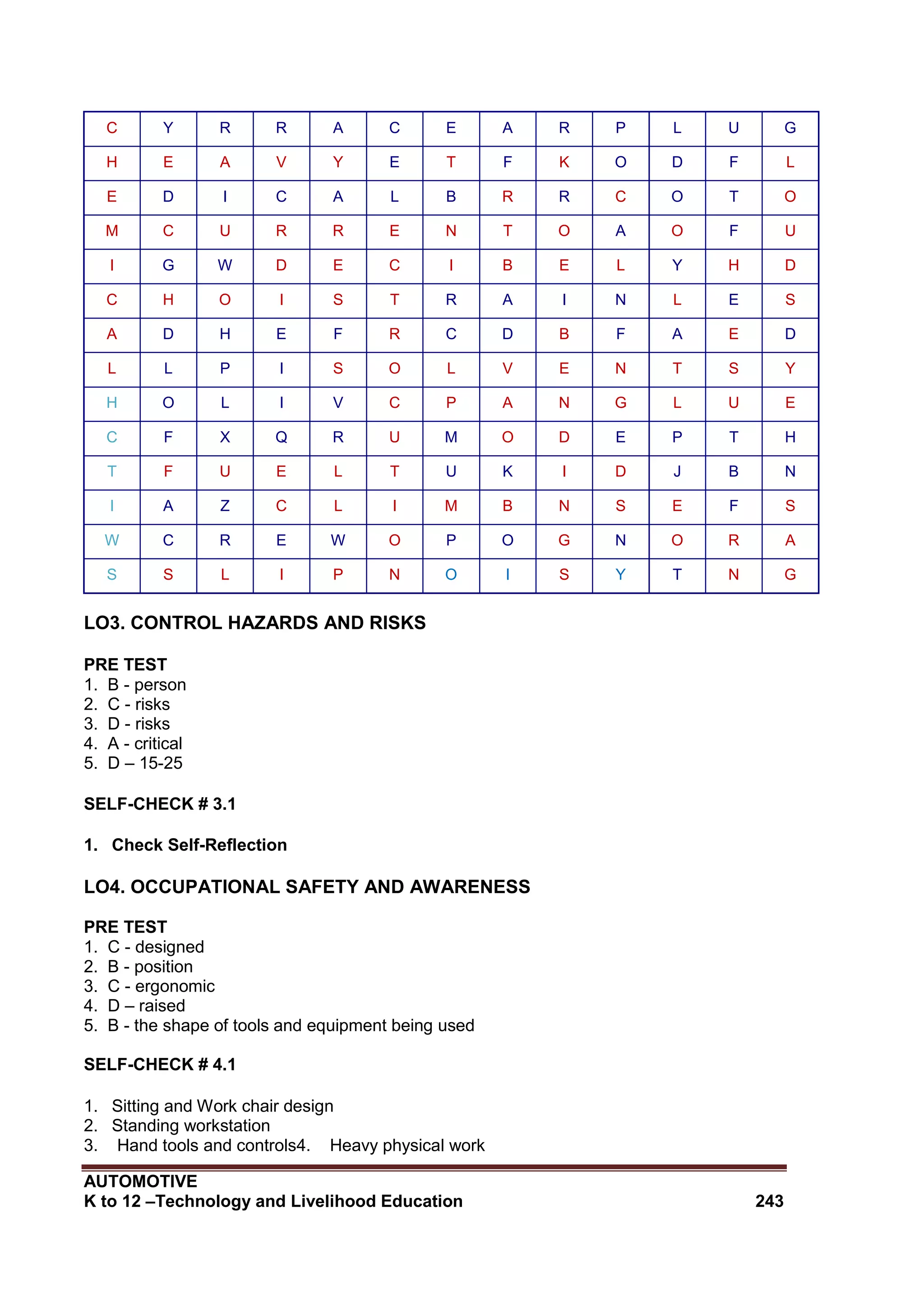 AUTOMOTIVE
K to 12 –Technology and Livelihood Education 243
C Y R R A C E A R P L U G
H E A V Y E T F K O D F L
E D I C A L B R R C O T O
M C U R R E N T O A O F U
I G W D E C I B E L Y H D
C H O I S T R A I N L E S
A D H E F R C D B F A E D
L L P I S O L V E N T S Y
H O L I V C P A N G L U E
C F X Q R U M O D E P T H
T F U E L T U K I D J B N
I A Z C L I M B N S E F S
W C R E W O P O G N O R A
S S L I P N O I S Y T N G
LO3. CONTROL HAZARDS AND RISKS
PRE TEST
1. B - person
2. C - risks
3. D - risks
4. A - critical
5. D – 15-25
SELF-CHECK # 3.1
1. Check Self-Reflection
LO4. OCCUPATIONAL SAFETY AND AWARENESS
PRE TEST
1. C - designed
2. B - position
3. C - ergonomic
4. D – raised
5. B - the shape of tools and equipment being used
SELF-CHECK # 4.1
1. Sitting and Work chair design
2. Standing workstation
3. Hand tools and controls4. Heavy physical work
 