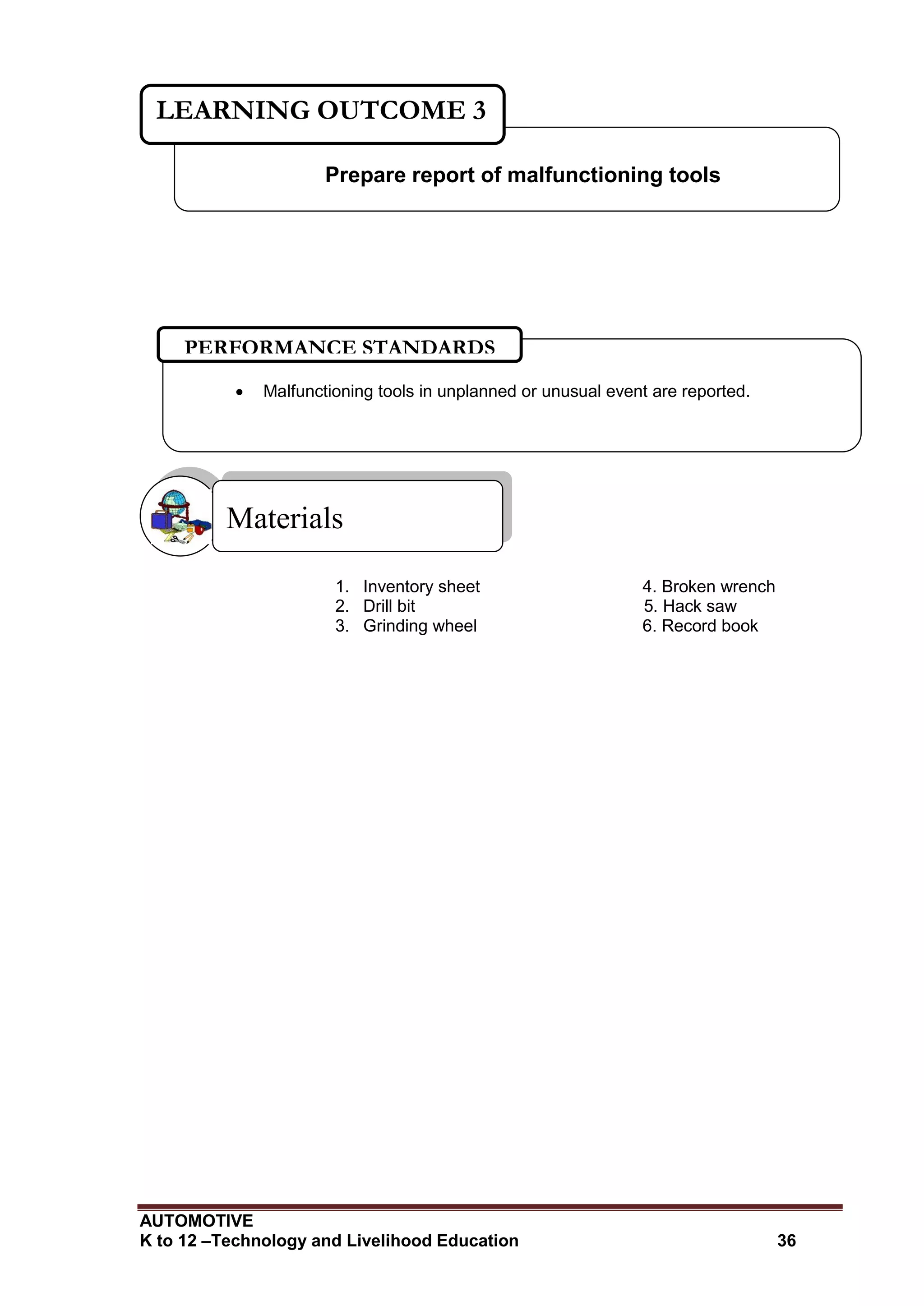 AUTOMOTIVE
K to 12 –Technology and Livelihood Education 36
1. Inventory sheet 4. Broken wrench
2. Drill bit 5. Hack saw
3. Grinding wheel 6. Record book
Materials
Prepare report of malfunctioning tools
LEARNING OUTCOME 3
 Malfunctioning tools in unplanned or unusual event are reported.
PERFORMANCE STANDARDS
 
