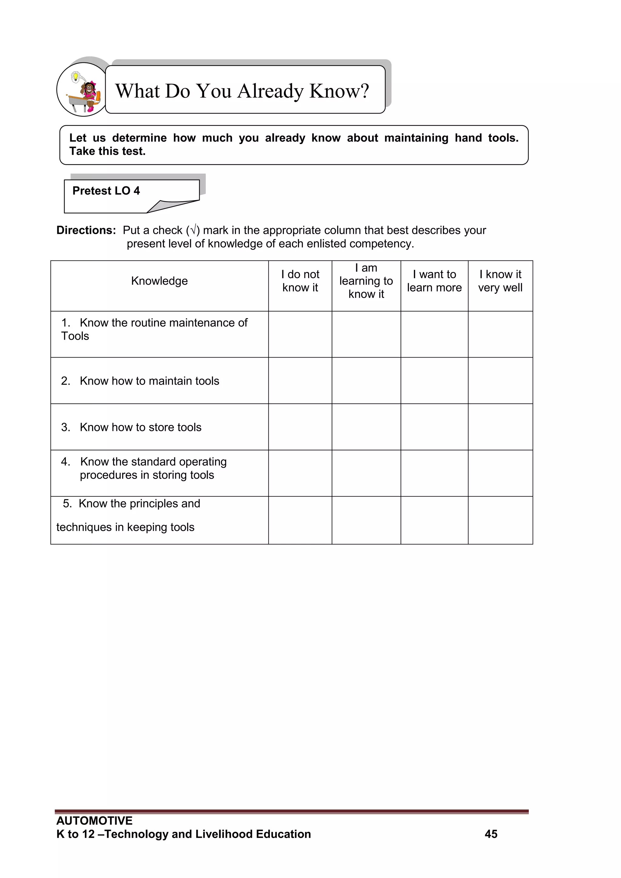 AUTOMOTIVE
K to 12 –Technology and Livelihood Education 45
Directions: Put a check (√) mark in the appropriate column that best describes your
present level of knowledge of each enlisted competency.
Knowledge
I do not
know it
I am
learning to
know it
I want to
learn more
I know it
very well
1. Know the routine maintenance of
Tools
2. Know how to maintain tools
3. Know how to store tools
4. Know the standard operating
procedures in storing tools
5. Know the principles and
techniques in keeping tools
What Do You Already Know?
Let us determine how much you already know about maintaining hand tools.
Take this test.
Pretest LO 4
 