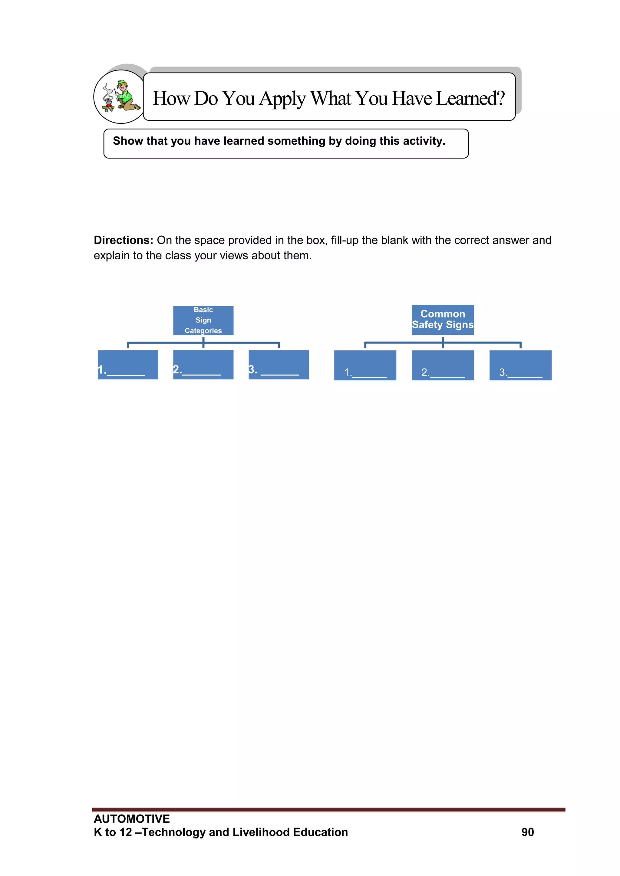 AUTOMOTIVE
K to 12 –Technology and Livelihood Education 90
Common
Safety Signs
1.______ 2.______ 3.______
Show that you have learned something by doing this activity.
Directions: On the space provided in the box, fill-up the blank with the correct answer and
explain to the class your views about them.
Basic
Sign
Categories
1.______ 2.______ 3. ______
HowDo YouApplyWhatYou HaveLearned?
 