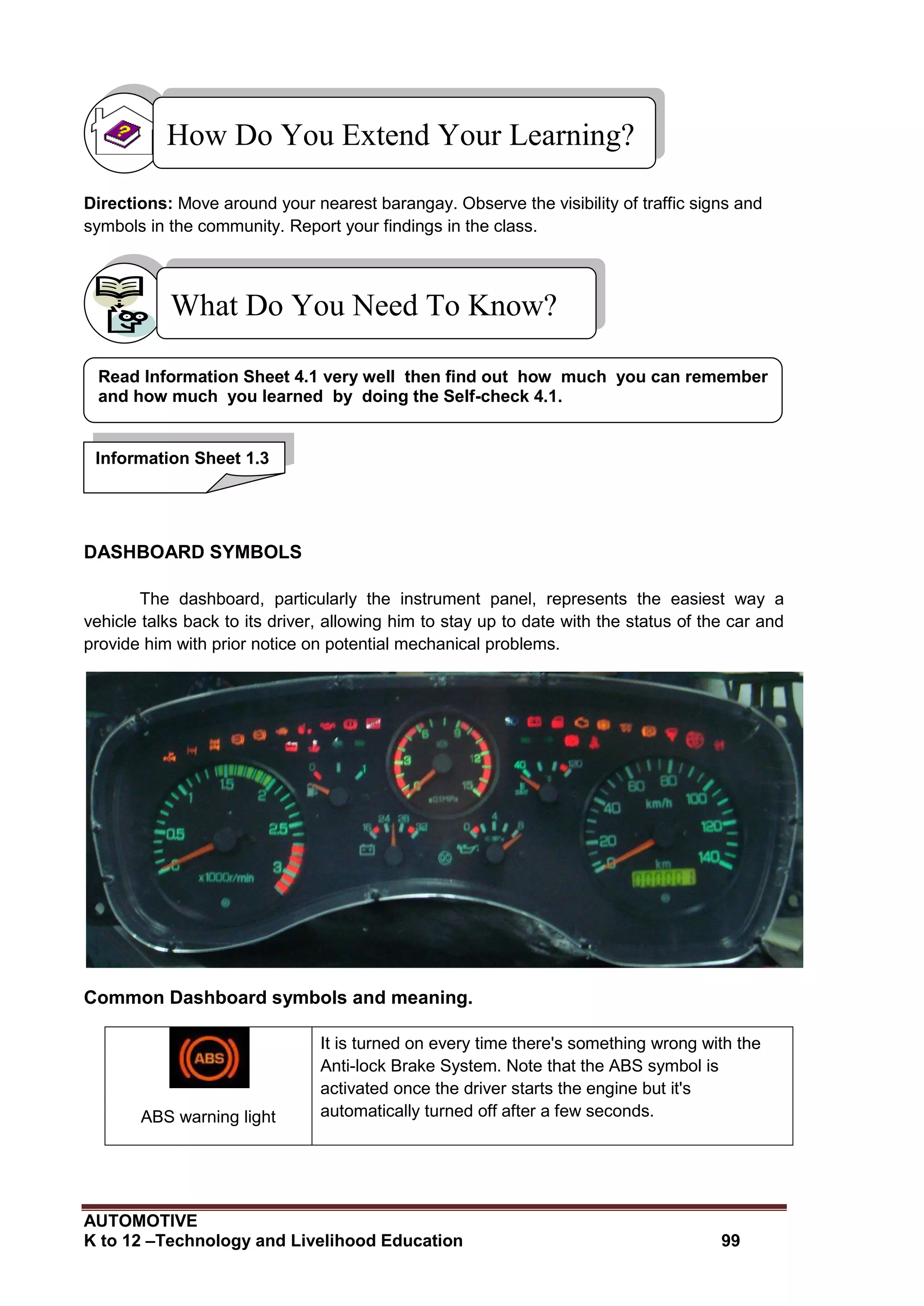 AUTOMOTIVE
K to 12 –Technology and Livelihood Education 99
Directions: Move around your nearest barangay. Observe the visibility of traffic signs and
symbols in the community. Report your findings in the class.
DASHBOARD SYMBOLS
The dashboard, particularly the instrument panel, represents the easiest way a
vehicle talks back to its driver, allowing him to stay up to date with the status of the car and
provide him with prior notice on potential mechanical problems.
Common Dashboard symbols and meaning.
ABS warning light
It is turned on every time there's something wrong with the
Anti-lock Brake System. Note that the ABS symbol is
activated once the driver starts the engine but it's
automatically turned off after a few seconds.
What Do You Need To Know?
How Do You Extend Your Learning?
Read Information Sheet 4.1 very well then find out how much you can remember
and how much you learned by doing the Self-check 4.1.
Information Sheet 1.3
 
