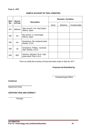 AUTOMOTIVE
K to 12 –Technology and Livelihood Education 41
Form 2 - ATC
SAMPLE ACCOUNT OF TOOL CONDITION
Item
No.
Source
o...