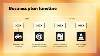Business plan timeline
STEP 1 STEP 2
20XX
Research and
planning
20XX
Exit strategy
planning
20XX
Growth phase and
Product expansion
20XX
Scaling phase and
Innovation phase
 