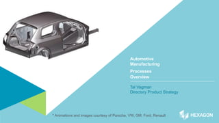 Automotive
Manufacturing
Processes
Overview
Tal Vagman
Directory Product Strategy
* Animations and images courtesy of Porsche, VW, GM, Ford, Renault
 