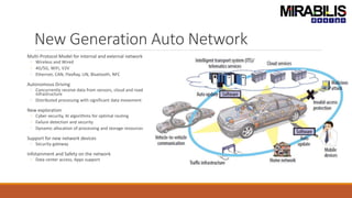 Automotive network and gateway simulation | PPTX