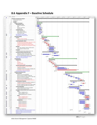 8.6 Appendix F – Baseline Schedule




                                              106 | P a g e
Keller School of Management- Capstone PM600
 