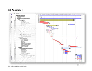 8.9 Appendix I




                                              112 | P a g e
Keller School of Management- Capstone PM600
 