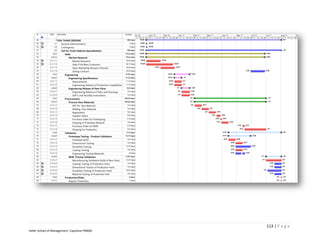 113 | P a g e
Keller School of Management- Capstone PM600
 