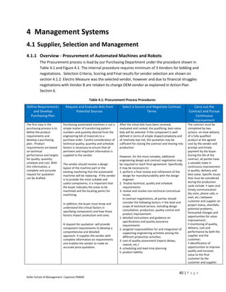 4 Management Systems
4.1 Supplier, Selection and Management
4.1.1 Overview - Procurement of Automated Machines and Robots
          The Procurement process is lead by our Purchasing Department under the procedure shown in
          Table 4.1 and Figure 4.1. The internal procedure requires minimum of 3 Vendors for bidding and
          negotiations. Selection Criteria, Scoring and Final results for vendor selection are shown on
          section 4.1.2. Electro Measure was the selected vendor, however and due to financial struggles
          negotiations with Vendor B are retaken to change OEM vendor as explained in Action Plan
          Section 6.

                                               Table 4.1: Procurement Process Procedures
Define Requirements          Request and Evaluate Bids from              Select a Source and Negotiate Contract                 Carry out the
    and Develop                    Potential Sources                                      Terms                              Contract and Pursue
  Purchasing Plan                                                                                                                Continuous
                                                                                                                                Improvement
The first step in the      Purchasing automated machines is not a      After the initial bids have been received,            The contract must be
purchasing process is to   simple matter of transferring pattern       evaluated and ranked, the qualifying, best-value      completed by two
define the product         numbers and quantity desired from the       bids will be selected. If the component is well       actions: on-time delivery
requirements and           engineering bill of materials to a          defined in terms of simple shape/complexity and       of a fully qualified
develop a purchasing       purchase order. Careful consideration of    of relatively low risk, the quotation may be          product at the agreed
plan. Product              technical quality, quantity and schedule    sufficient for closing the contract and moving into   cost by the vendor and
requirements are based     factors is necessary to ensure that all     production.                                           prompt and timely
on technical               pertinent and important information is                                                            payment by the buyer.
performance and targets    supplied to the vendor.                     However, for the more complex, additional             During the life of the
for quality, quantity,                                                 engineering design and contract negotiation may       contract, all parties have
schedule and cost. With    The vendor should receive a design          be required to reach final agreement. Specifically,   a valuable stake in
this information, a        layout of the machine part or the           it may be necessary to:                               continuous improvement
complete and accurate      existing machining that the automated       1. perform a final review and refinement of the       in quality, delivery and
request for quotation      machines will be replacing. If the vendor      design for manufacturability with the design       best value. Specific issues
can be drafted.            is to provide the most suitable and            engineer                                           that must be considered
                           useful components, it is important that     2. finalize technical, quality and schedule           during the production
                           the buyer indicates the areas to be            requirements;                                      cycle include: • open and
                           machined and the locating points for        3. review and resolve non-technical contractual       timely communication
                           machining.                                     issues.                                            (by visits, phone calls, e-
                                                                          In contract negotiations, all parties should       mail, etc.) between
                                                                          consider the following factors: • the level and    customer and supplier on
                           In addition, the buyer must know and                                                              project status, shortfalls,
                           understand the critical factors in             scope of technical service, including design
                                                                          consultation, production, quality control and      potential problems,
                           specifying components and how those                                                               forecasted changes and
                           factors impact production and costs.           product improvement:
                                                                       1. detailed instructions and guidance on              opportunities for value
                                                                          specifications and quality assurance               improvement;
                           A request-for-quotation will provide           requirements                                       • monitoring of quality,
                           component requirements to develop a         2. assigned responsibilities for and integration of   delivery, cost and
                           comprehensive and detailed                     supporting engineering activities among the        performance by both the
                           approach. It supplies the vendor with          different production activities.                   supplier and the
                           complete information on requirements        3. cost of quality assessment (rejects delays,        customer;
                           and enables the vendor to make an              rework, etc.)                                      • identification of
                           accurate price quotation.                   4. scheduling and lead-time planning                  opportunities to improve
                                                                       5. product liability.                                 quality and increase
                                                                                                                             value to the final
                                                                                                                             customer by the
                                                                                                                             customer and supplier.


                                                                                                                      40 | P a g e
Keller School of Management- Capstone PM600
 