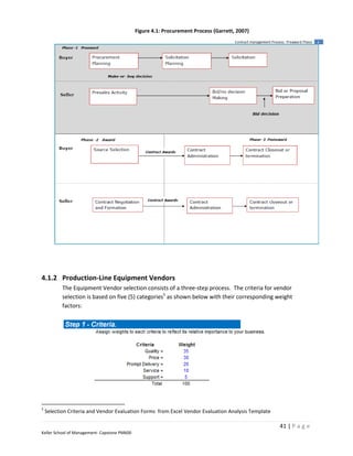 Figure 4.1: Procurement Process (Garrett, 2007)




4.1.2 Production-Line Equipment Vendors
           The Equipment Vendor selection consists of a three-step process. The criteria for vendor
           selection is based on five (5) categories5 as shown below with their corresponding weight
           factors:




5
    Selection Criteria and Vendor Evaluation Forms from Excel Vendor Evaluation Analysis Template

                                                                                                    41 | P a g e
Keller School of Management- Capstone PM600
 