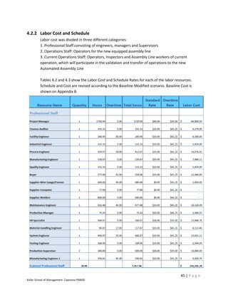 4.2.2 Labor Cost and Schedule
         Labor cost was divided in three different categories:
         1. Professional Staff consisting of engineers, managers and Supervisors
         2. Operations Staff: Operators for the new equipped assembly line
         3. Current Operations Staff: Operators, Inspectors and Assembly Line workers of current
         operation, which will participate in the validation and transfer of operations to the new
         Automated Assembly Line

         Tables 4.2 and 4.3 show the Labor Cost and Schedule Rates for each of the labor resources.
         Schedule and Cost are revised according to the Baseline Modified scenario. Baseline Cost is
         shown on Appendix B.


                                     Table 4.2: Salary Labor Cost (Ross & Rodriguez, 2010)




                                                                                              45 | P a g e
Keller School of Management- Capstone PM600
 