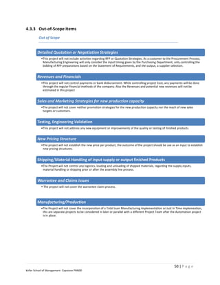 4.3.3 Out-of-Scope Items
         Out of Scope


        Detailed Quotation or Negotiation Strategies
           •This project will not include activities regarding RFP or Quotation Strategies. As a customer to the Procurement Process,
            Manufacturing Engineering will only consider the input timing given by the Purchasing Department, only controlling the
            bidding of RFP preparations based on the Statement of Requirements, and the output, a supplier selection.


        Revenues and Financials
           •This project will not control payments or bank disbursement. While controlling project Cost, any payments will be done
            through the regular financial methods of the company. Also the Revenues and potential new revenues will not be
            estimated in this project


        Sales and Marketing Strategies for new production capacity
           •The project will not cover neither promotion strategies for the new production capacity nor the reach of new sales
            targets or customers.


        Testing, Engineering Validation
           •This project will not address any new equipment or improvements of the quality or testing of finished products


        New Pricing Structure
           •The project will not establish the new price per product, the outcome of the project should be use as an input to establish
            new pricing structures.


        Shipping/Material Handling of input supply or output finished Products
           •The Project will not control any logistics, loading and unloading of shipped materials, regarding the supply inputs,
            material handling or shipping prior or after the assembly line process.


        Warrantee and Claims Issues
           • The project will not cover the warrantee claim process.



        Manufacturing/Production
           •The Project will not cover the incorporation of a Total Lean Manufacturing Implementation or Just In Time implemeation,
            this are separate projects to be considered in later or parallel with a different Project Team after the Automation project
            is in place.




                                                                                                                  50 | P a g e
Keller School of Management- Capstone PM600
 