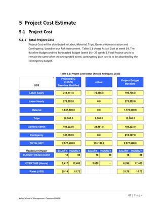 5 Project Cost Estimate
5.1 Project Cost
5.1.1 Total Project Cost
         Project Cost will be distributed in Labor, Material, Trips, General Administration and
         Contingency, based on our Risk Assessment. Table 5.1 shows Actual Cost at week 14. The
         Baseline Budget and the Forecasted Budget (week 14 + 29 weeks ). Final Project cost is to
         remain the same after the unexpected event, contingency plan cost is to be absorbed by the
         contingency budget.



                                          Table 5.1: Project Cost Status (Ross & Rodriguez, 2010)




                                                                                                    61 | P a g e
Keller School of Management- Capstone PM600
 