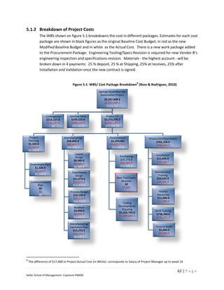 5.1.2 Breakdown of Project Costs
               The WBS shown on figure 5.1 breakdowns the cost in different packages. Estimates for each cost
               package are shown in black figures as the original Baseline Cost Budget; in red as the new
               Modified Baseline Budget and in white as the Actual Cost. There is a new work package added
               to the Procurement Package: Engineering Tooling/Specs Revision is required for new Vendor B’s
               engineering inspection and specifications revision. Materials - the highest account - will be
               broken down in 4 payments: 25 % deposit, 25 % at Shipping, 25% at receives, 25% after
               Installation and Validation once the new contract is signed.


                                                                                       8
                                      Figure 5.1: WBS/ Cost Package Breakdown (Ross & Rodriguez, 2010)
                                                        Springs Assembly Line
                                                         Automation Project
                                                            $2,557.608.3
                                                            $2,557,608.3
                                                              $113,157


                  Contingency       General Admi             Project (7)
                  $215,127.0         $109,223.0             $2,253,258.3
                  $131,191.6         $109,223.0             $2,337,193.7
                      $0              $35,561.0              $77,596.25


     Project                    Manufacturing                   Procurement                  Production/Operations
    Planning                     $48,845.3                       $1,353,065                       $781,228.0
    $1,320.0                     $48,845.3                      $1,419,573.1                      $798,655.2
    $1,320.0                     $43,290.3                        $15,585.8
    $1,320.0
                                        Layout                                                    Installation
                                        Design                          Purchasing
                                                                        $19,273.0                  $15,840.0
                                       $8,580.0                                                    $16,128.7
                                       $8,580.0                         $22,485.0
     Preliminary Plan
                                       $8,580.0                         $15,585.8
         $1,320.0
         $1,320.0                    Tools/Equip                                                 Maintenance
         $1,320.0                                                                                  Training
                                       Design
                                      $11,072.0                       New Tool/Specs              $10,032.0
     Communication                    $11,072.0                          Revision                 $10,295.4
         Plan                         $11,072.0                             $0
          $0                                                              $7,392
          $0                        Process Design                                                  Human
          $0                          $10,120.0                                                    Resources
                                      $10,120.0                                                    $11,900.0
                                      $10,120.0                                                    $11,900.0
                                                                          Tooling
                                       Buildout                        Development/
                                       $4,840.0                          Shipping
                                                                                                 MVB Training
                                       $4,840.0                        $1,333,792.0
                                                                                                  $738,396.0
                                       $4,840.0                        $1,389,696.1
                                                                                                  $755,271.0

                                    Manufacturing
                                    Validation Plan                                               Finance Audit
                                      $14,233.3                                                      $5,060.0
                                      $14,233.3                                                      $5,060.0
                                       $8,678.3




8
    The difference of $17,400 in Project Actual Cost (in White) corresponds to Salary of Project Manager up to week 14

                                                                                                                     62 | P a g e
Keller School of Management- Capstone PM600
 